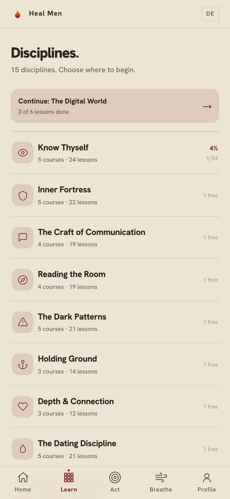 Disciplines
